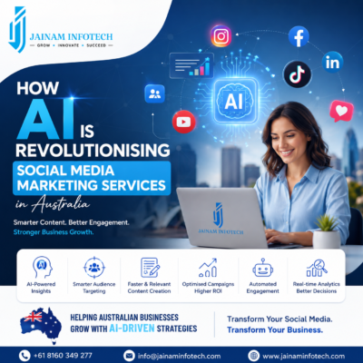 AI-Powered Social Media Marketing