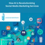 AI is Revolutionizing