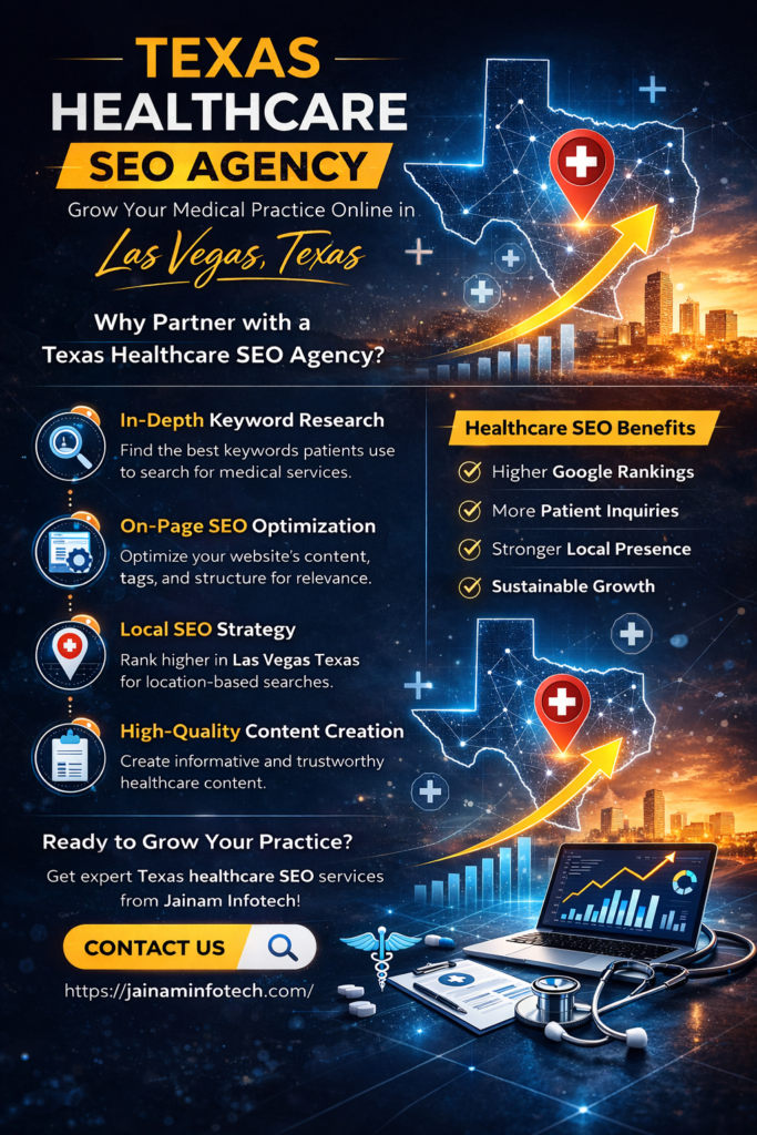 Texas Health Care SEO Services