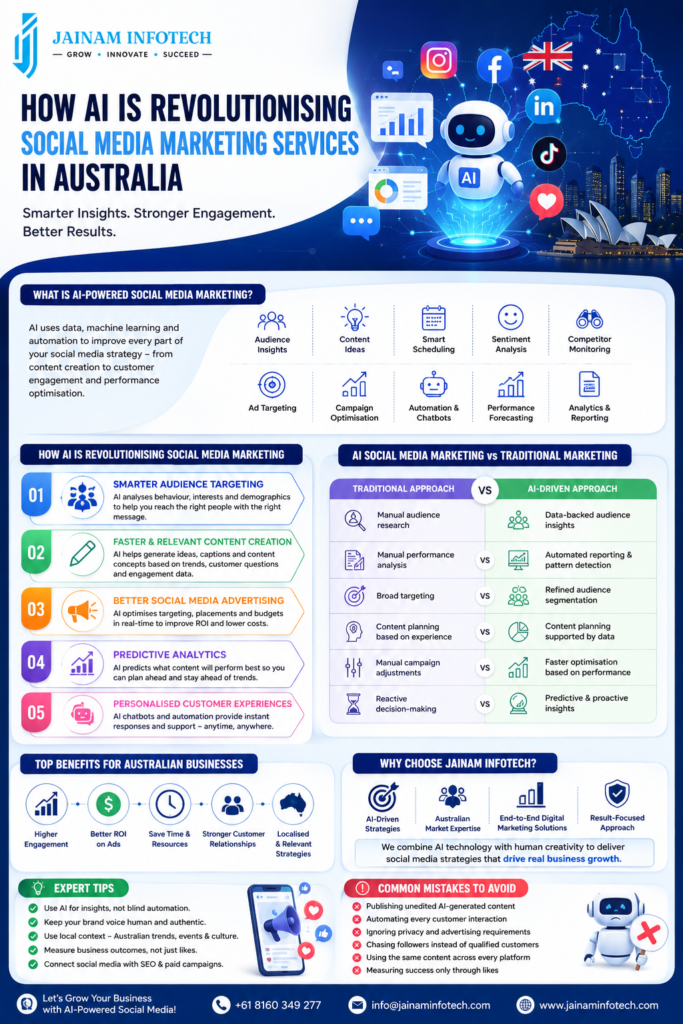 social media marketing