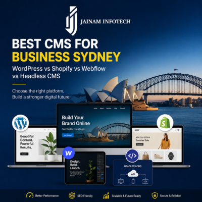 Best CMS