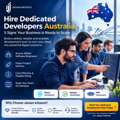 Hire Dedicated Developers