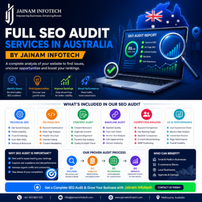 full seo audit services in australia by Jainam Infotech