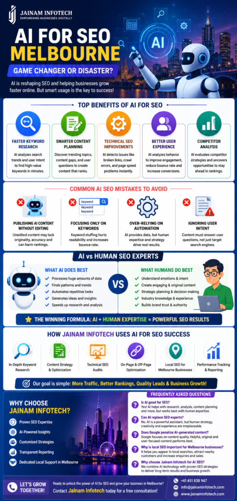 AI for SEO in Melbourne