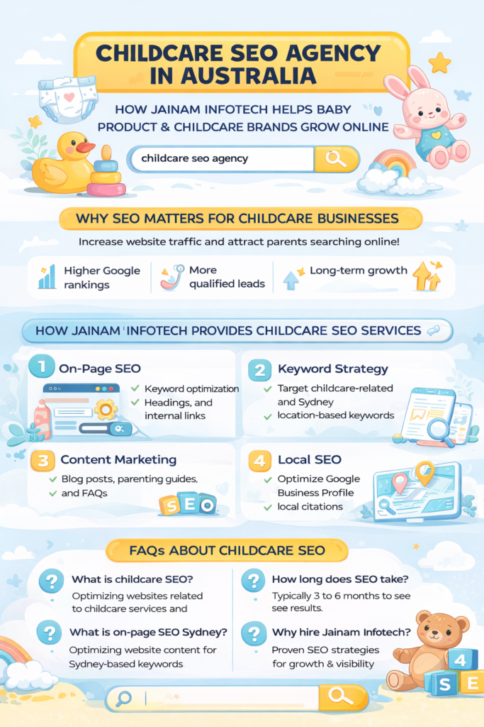 Childcare SEO services For Growth