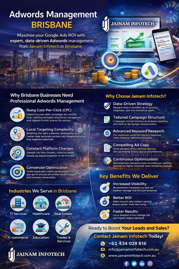 Google Adwords Brisbane 