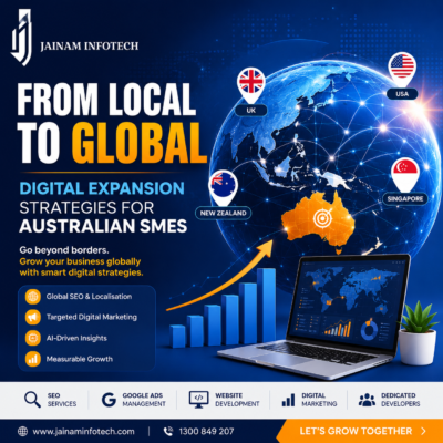 Digital Marketing - Jainam Infotech