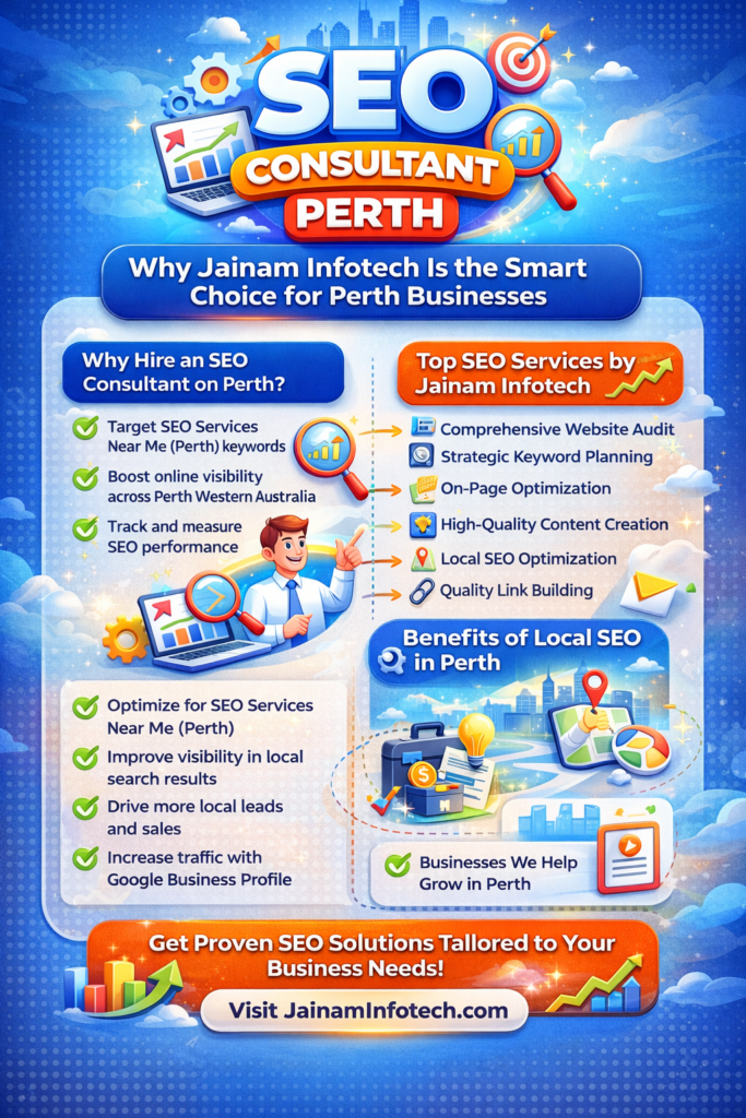SEO Strategy Services Perth