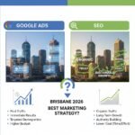 Brisbane Marketing: Ads vs SEO 2026
