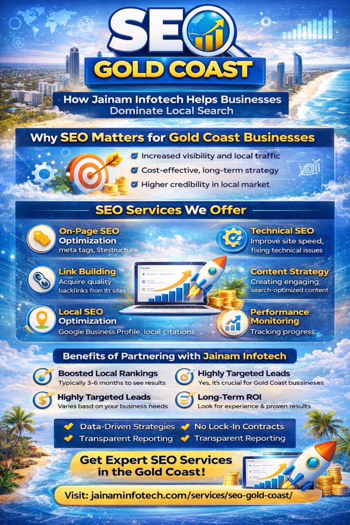SEO Gold Coast Services