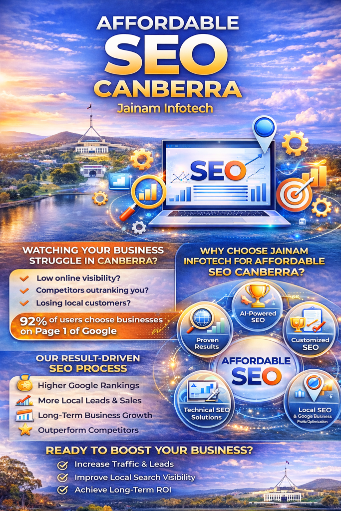 best SEO company Canberra Jainam Infotech
