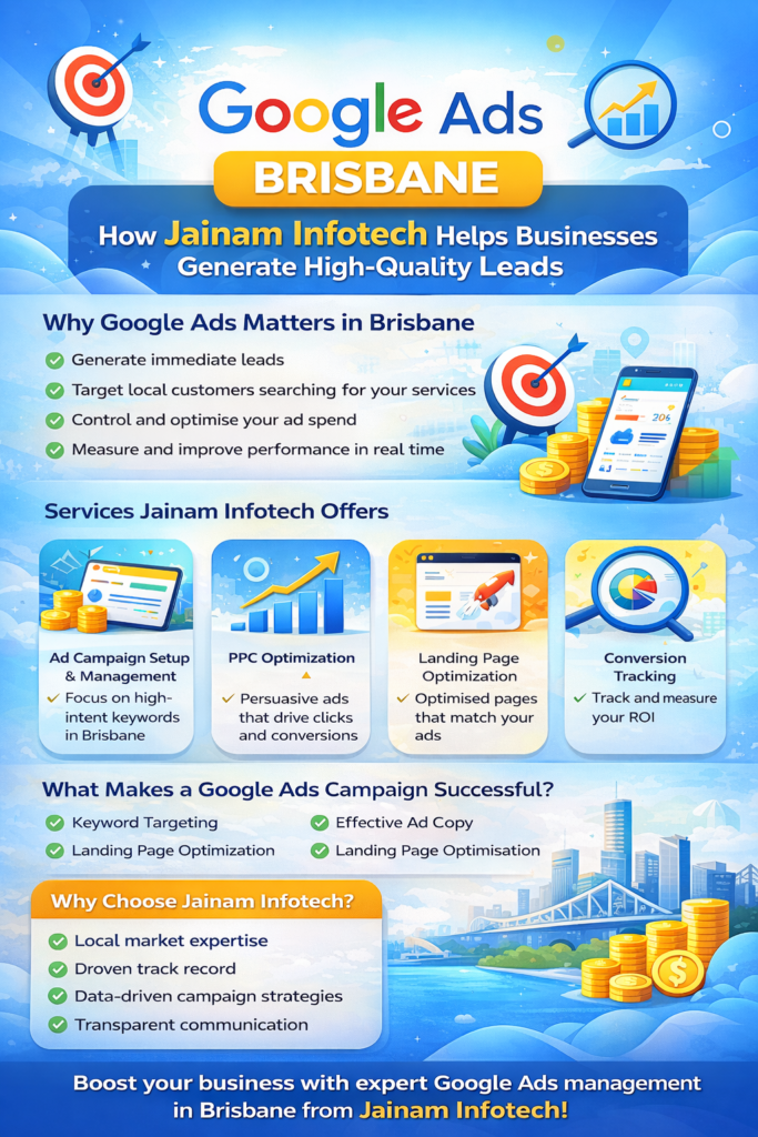 Google Ads Strategies