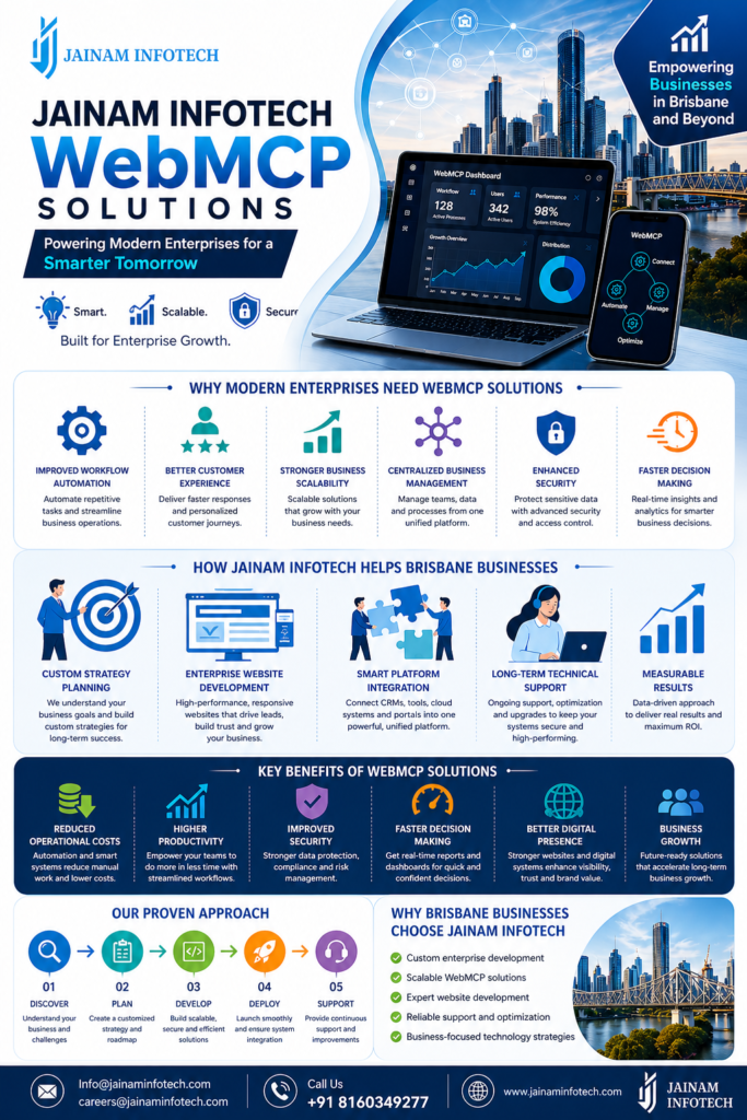 Jainam Infotech WebMCP Services