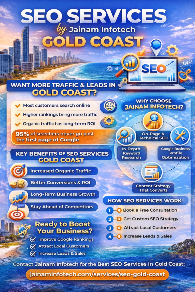 SEO Agency Gold Coast