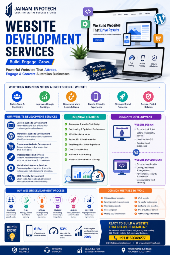 website development services