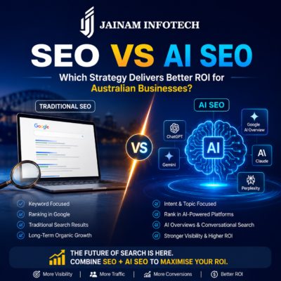 AI SEO