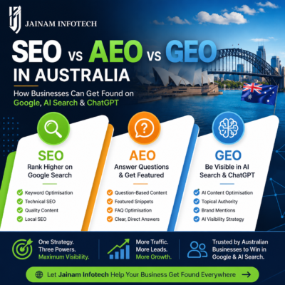 GEO in Australia