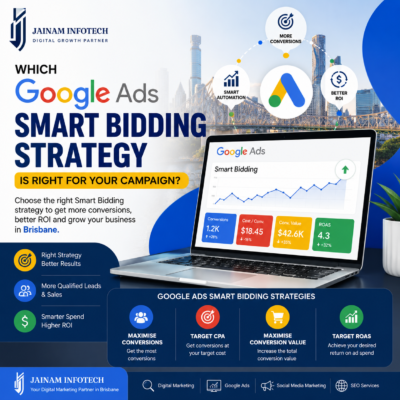 smart Bidding In Google Ads