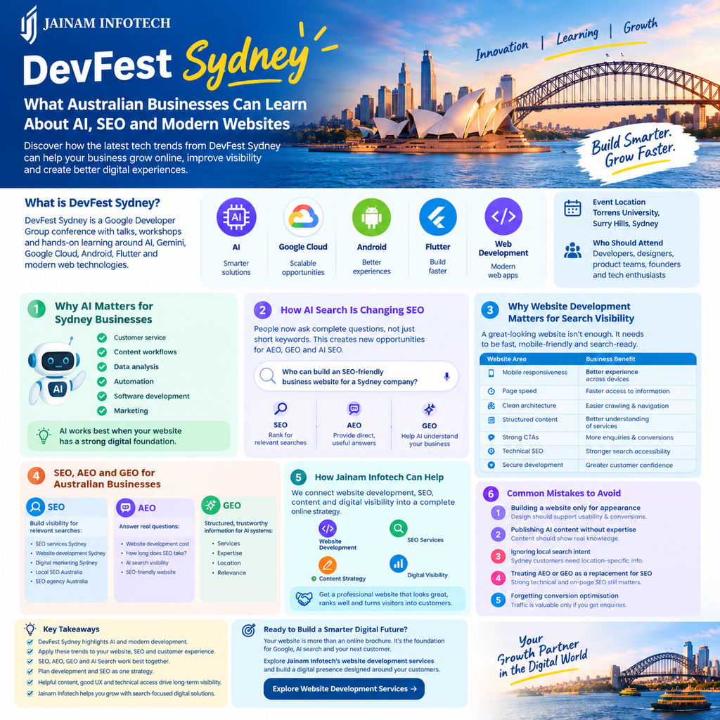 website development